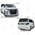 Toyota Alphard Facelift Upgrade Body Kit - Beyond Auto Accessories - baashops.com