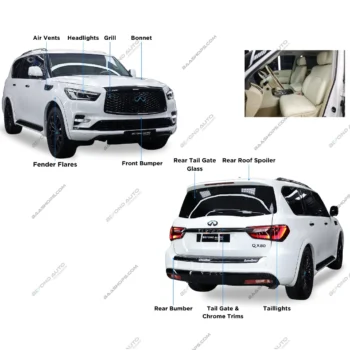 Infiniti QX80 2024 Upgrade Facelift Body Kit - Beyond Auto Accessories - baashops.com