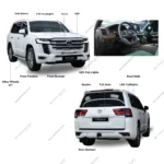 LC200 Upgrade Facelift to LC300 - Beyond Auto Accessories - baashops.com