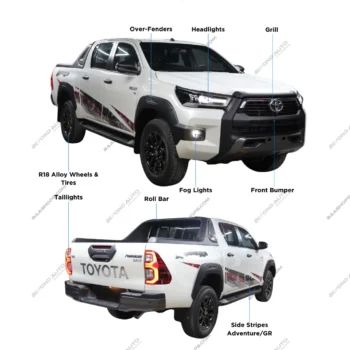 Toyota Hilux Adventure Body Kit Facelift Upgrade - Beyond Auto Accessories - baashops.com