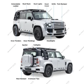 Jetour T2 Luma Body Kit - Beyond Auto Accessories - baashops.com