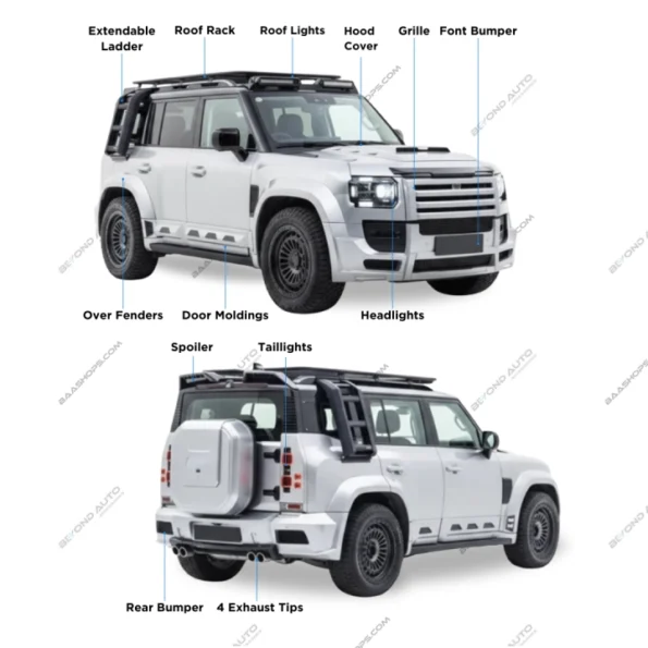 Jetour T2 Luma Body Kit - Beyond Auto Accessories - baashops.com