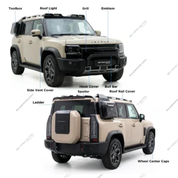 Jetour T2 V1 Body Kit Upgrade - Beyond Precision Auto Accessories - www.baashops.com